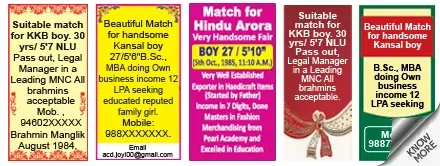 Ludhiana Tribune Matrimonial classified rates